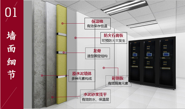 机房建设的墙面细节处理