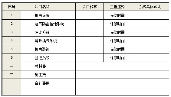机房建设预算清单