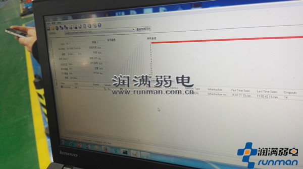 富士达电梯现场测试图 富士达电梯现场测试图