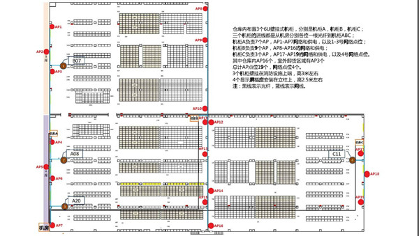 益嘉物流无线覆盖点位图1.jpg 益嘉物流无线覆盖点位图1.jpg